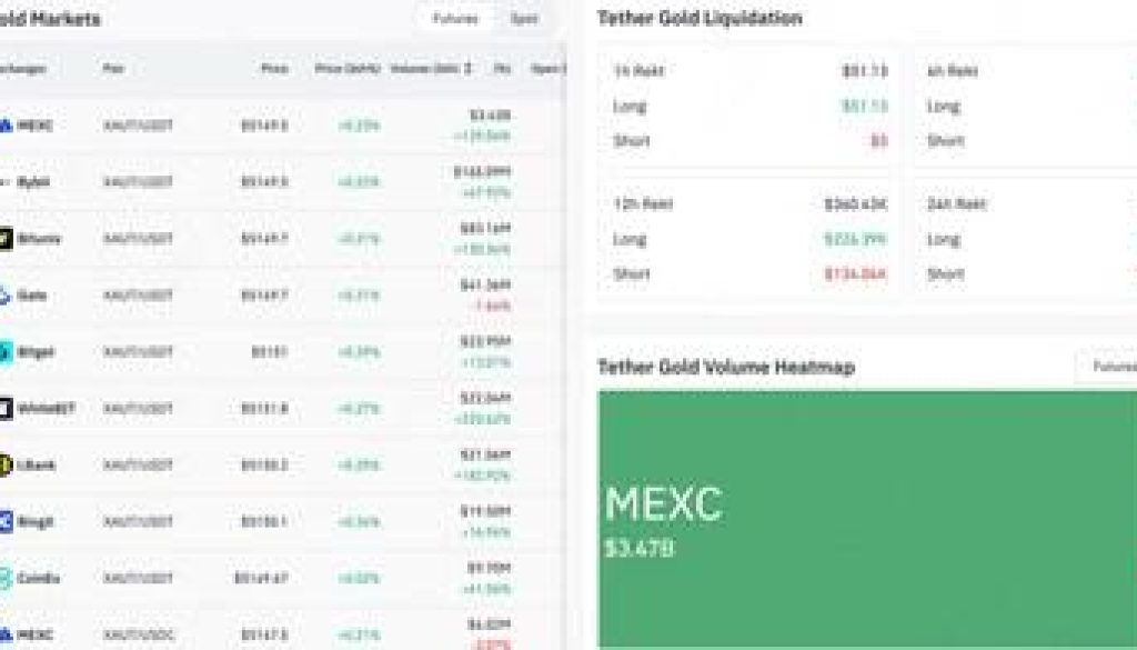 CoinGlass List 1772620207tETVwmhz8d