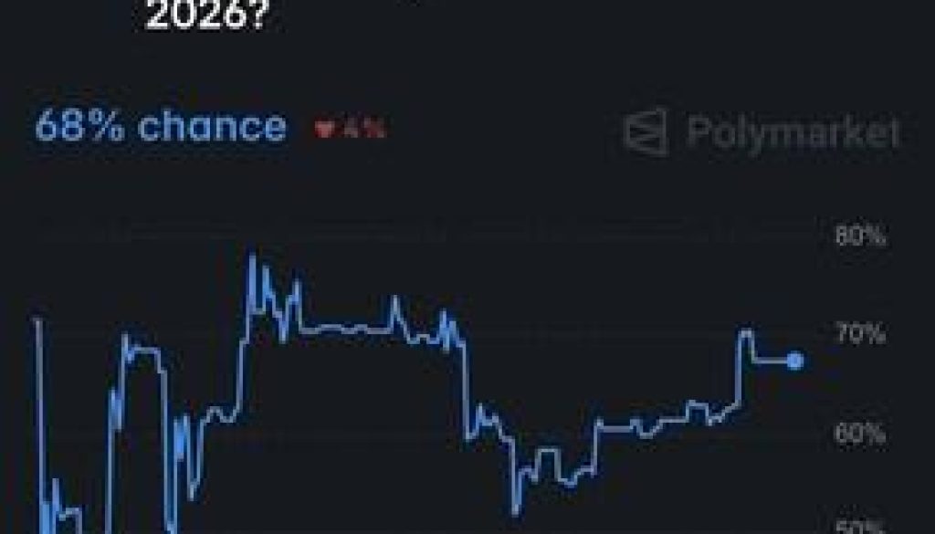 Image2 Bitmine Polymarket Clarity Act Signed into 17742702052f8jQGcKJC