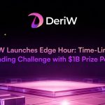 Home 10 UseTheBitcoin DeriW Launches Edge Hour: Time-Limited Trading Challenge with $1M Prize Pool