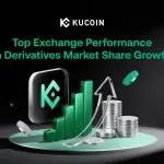 KuCoin Among Top Exchanges for Derivatives Market Share Growth in February: CoinDesk Data