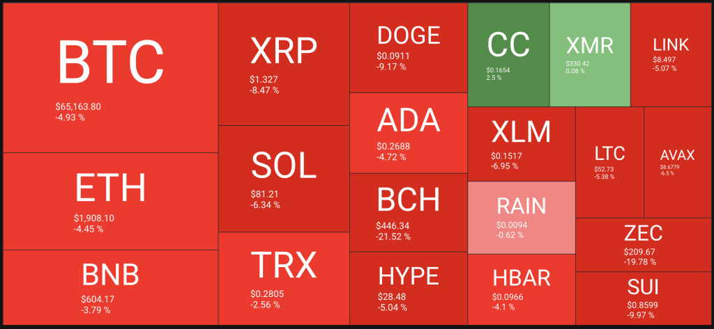 US Attack Iran - How Iran and US War Will Affect Bitcoin and Other Crypto 1 https://usethebitcoin.com/wp-content/uploads/2026/03/US-Iran-War.png UseTheBitcoin Screenshot 2026 02 28 at 17.45.35