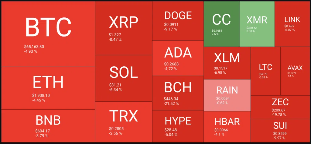 US Attack Iran - How Iran and US War Will Affect Bitcoin and Other Crypto 1 https://usethebitcoin.com/wp-content/uploads/2026/03/US-Iran-War.png UseTheBitcoin Screenshot 2026 02 28 at 17.45.35