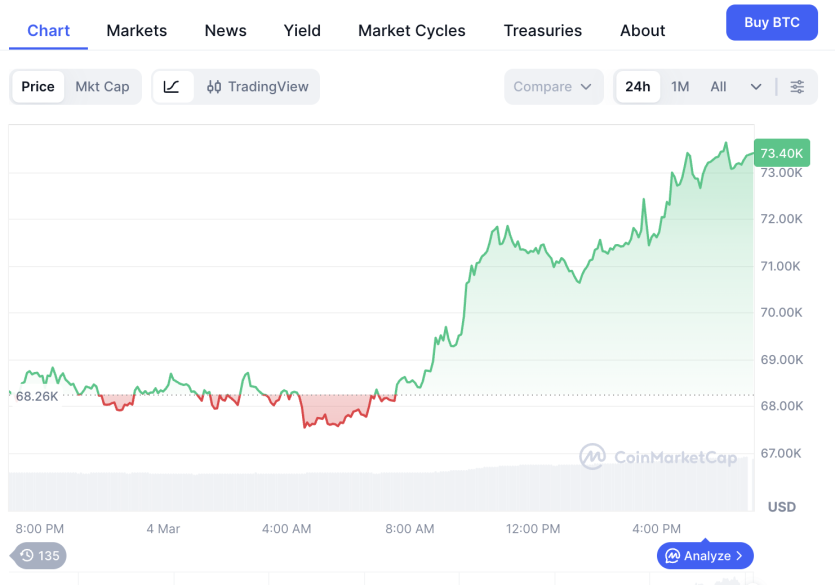 Screenshot 2026 03 04 at 19.09.34