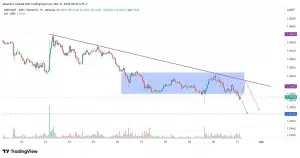Home 13 UseTheBitcoin How Much Is Ripple Worth: XRP Value Analysis (2026)