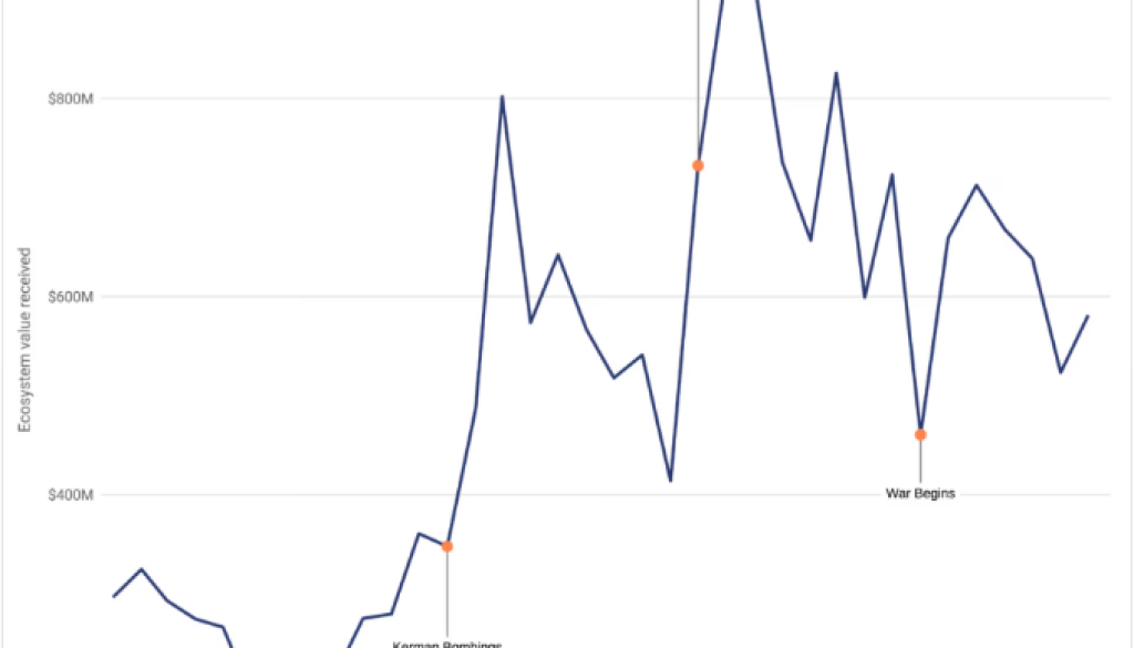 $1300 Mining Cost Turned Iran Into a Bitcoin Superpower