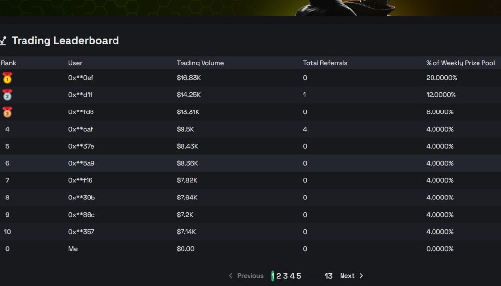 Deluthium Airdrop Guide: Trade and Earn Alpha & Lite Points 5 https://usethebitcoin.com/wp-content/uploads/2026/03/image8.jpg UseTheBitcoin image6 1