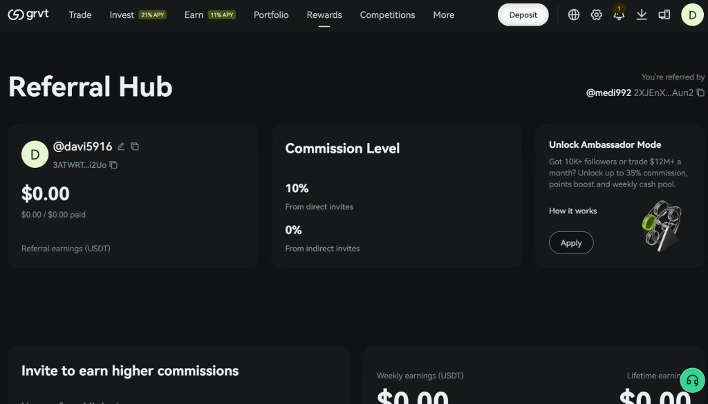 Grvt Airdrop Guide: Earn and Maximize Your $GRVT Tokens 6 https://usethebitcoin.com/wp-content/uploads/2026/03/image6-2.png UseTheBitcoin image7 1