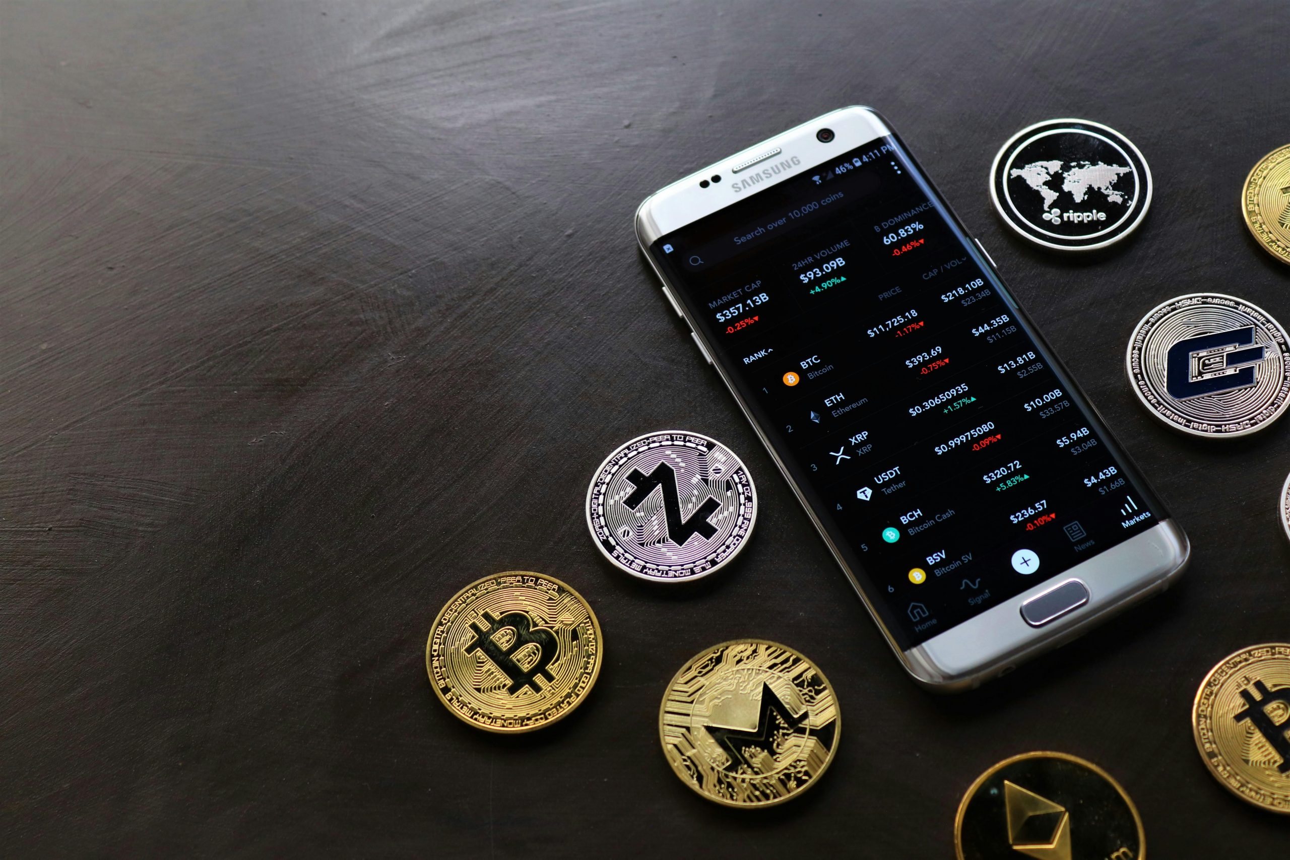 The Best Crypto Staking Options for Earning Rewards in 2026