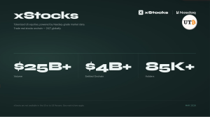 xStocks Airdrop Guide – DeFI, Wallet, Eligibility, and How to Apply