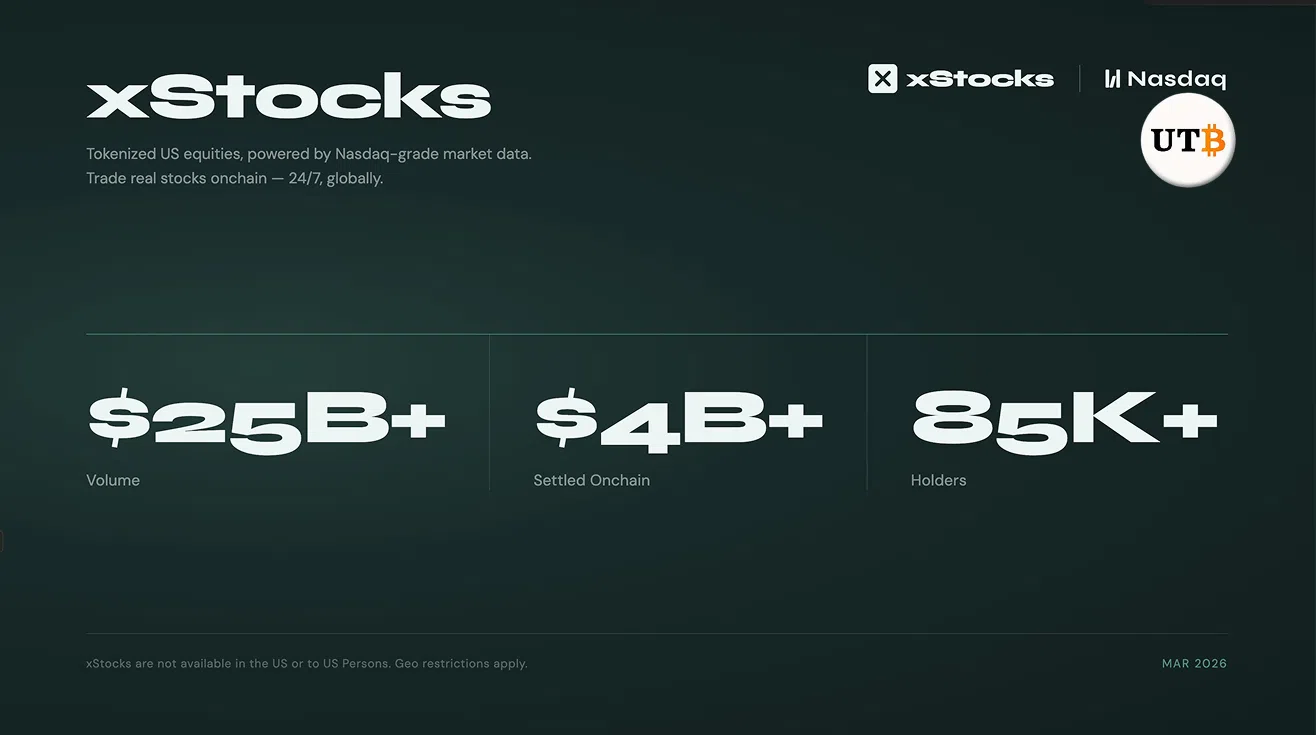 xStocks Airdrop Guide – DeFI, Wallet, Eligibility, and How to Apply