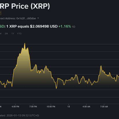 XRP Market Cap 2026: Where It Ranks and Why It Matters