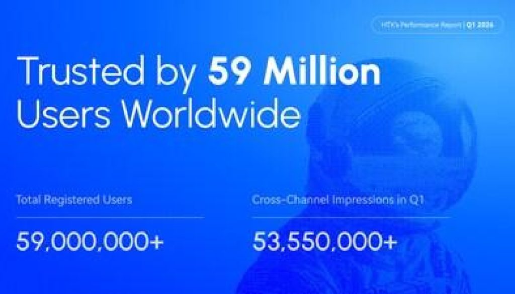 HTX Q1 2026 Report: User Base Surges to 59M as Record Volumes Drive Unprecedented Wealth Effects 1 https://usethebitcoin.com/wp-content/uploads/2026/04/image_838145_47846015_1776351909fNkz6lzZtW.jpg UseTheBitcoin (PRNewsfoto/HTX)