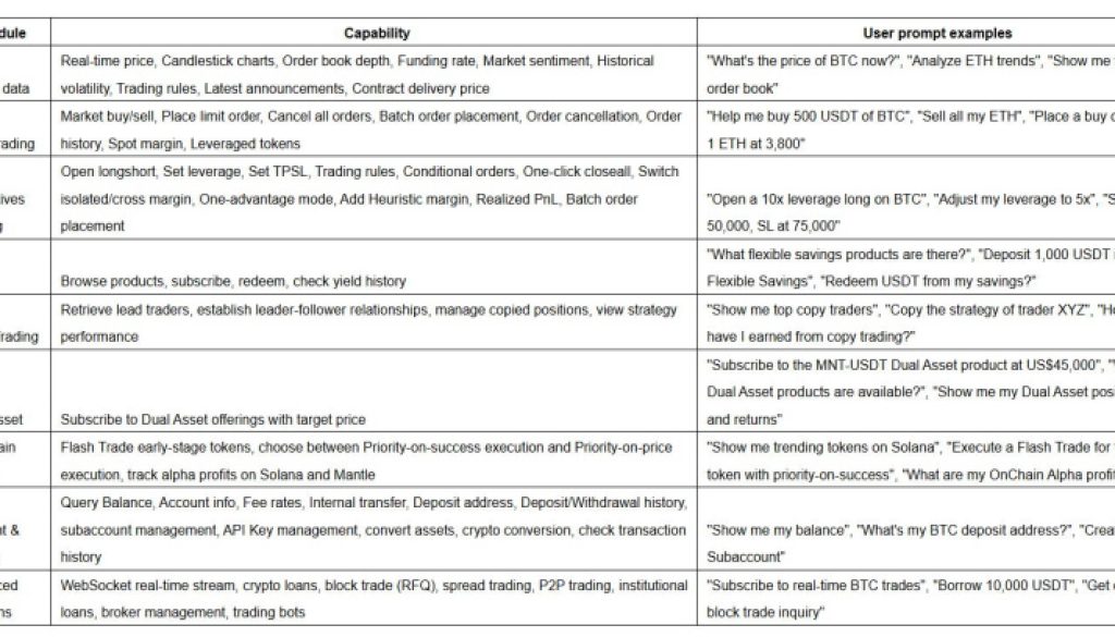 24Njw1B 1774932679dbdtAUKEDB