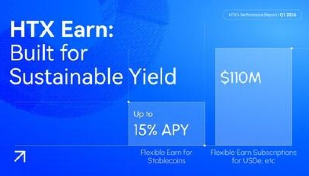 HTX Q1 2026 Report: User Base Surges to 59M as Record Volumes Drive Unprecedented Wealth Effects 4 https://usethebitcoin.com/wp-content/uploads/2026/04/image_838145_47846015_1776351909fNkz6lzZtW.jpg UseTheBitcoin (PRNewsfoto/HTX)