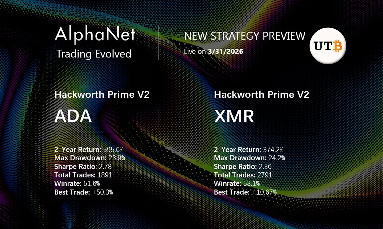 AlphaNet Airdrop Guide – DEX AI, Eligibility, and How to Apply