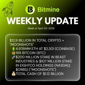 Bitmine Immersion Technologies (BMNR) Announces ETH Holdings Reach 4.976 Million Tokens, and Total Crypto and Total Cash Holdings of $12.9 Billion