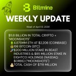Home 9 UseTheBitcoin Bitmine Immersion Technologies (BMNR) Announces ETH Holdings Reach 4.875 Million Tokens, and Total Crypto and Total Cash Holdings of $11.8 Billion