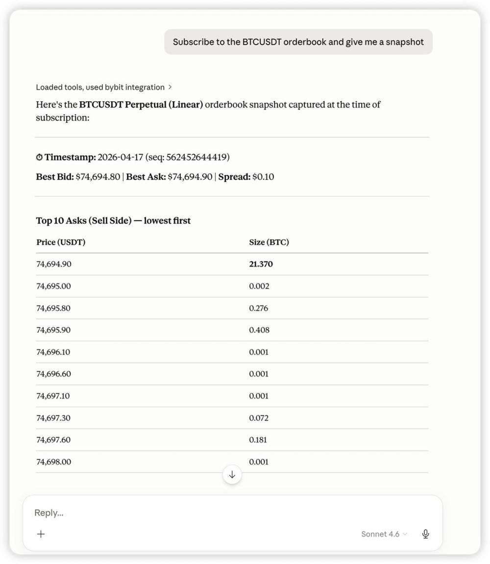 Bybit AI Expands to Infrastructure Layer with Official MCP Release for Multi-Agent Trading