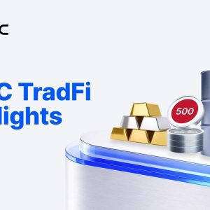 MEXC Secures World’s #1 Gold Order Book Depth in Q1 2026