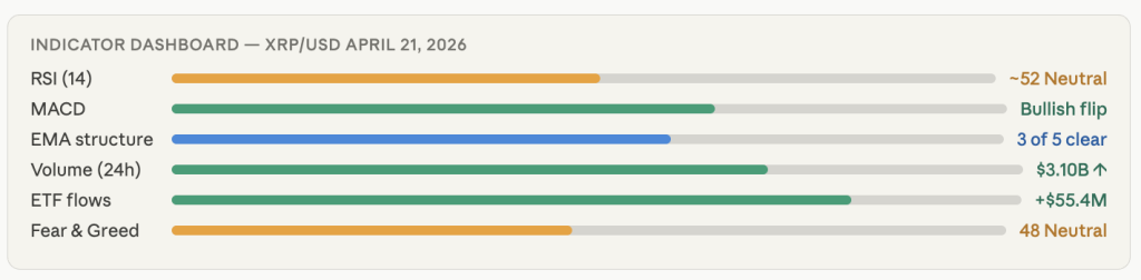 Screenshot 2026 04 21 at 09.12.30