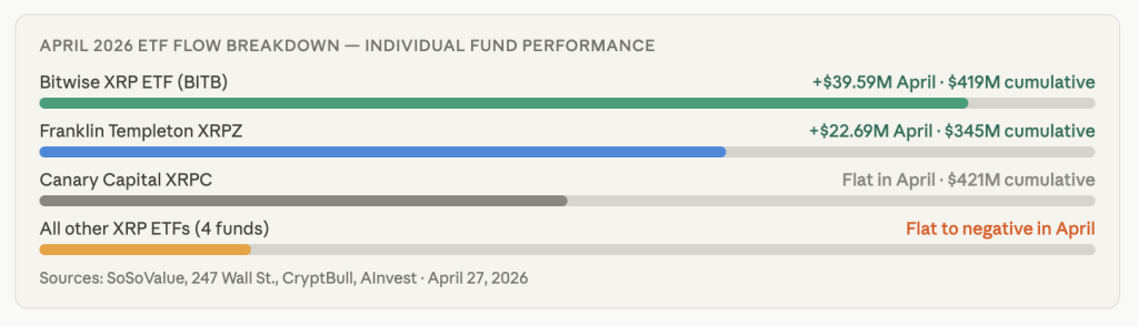 Screenshot 2026 04 27 at 06.10.35