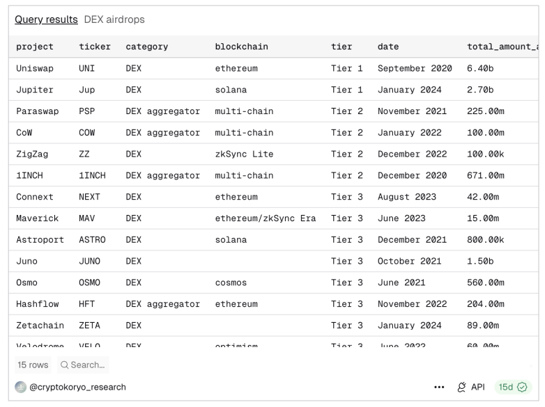 Screenshot 2026 04 28 at 13.41.57