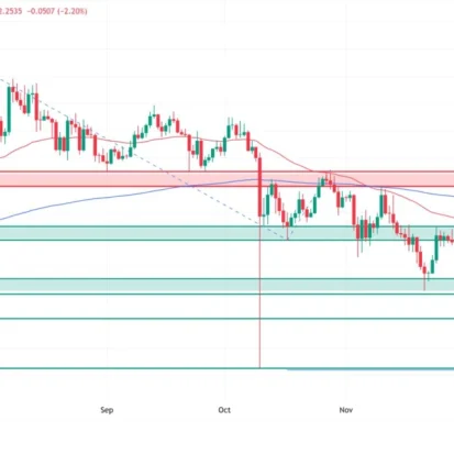 How High Will XRP Go? Price Ceiling Scenarios for 2026 and Beyond