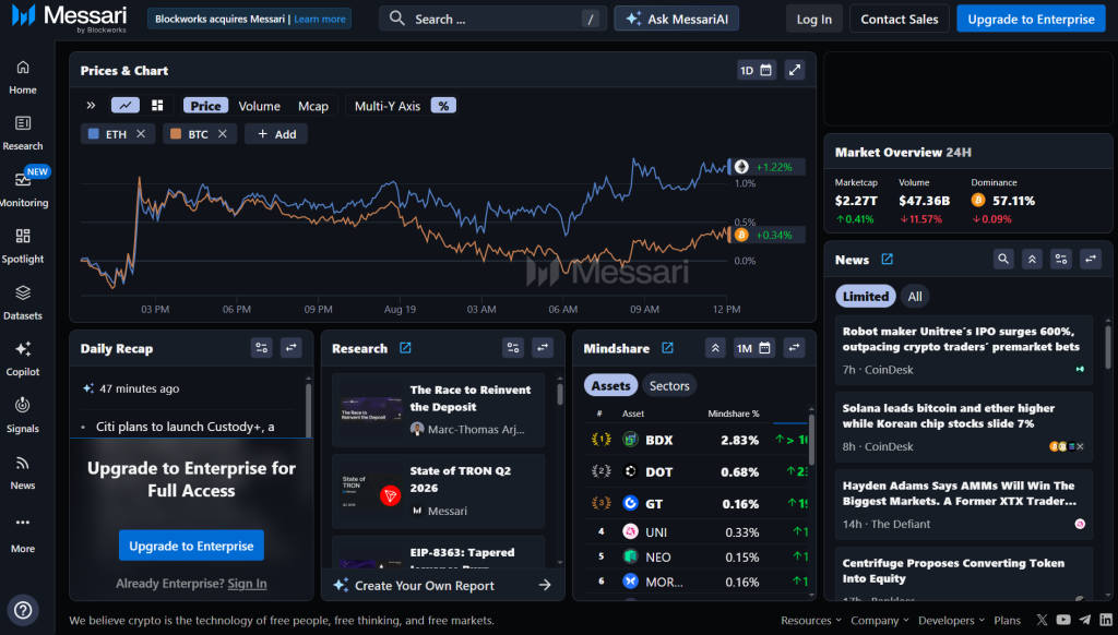 List of Alternatives to CoinMarketCap 7 https://usethebitcoin.com/wp-content/uploads/2026/04/image7-7.png UseTheBitcoin image1 30