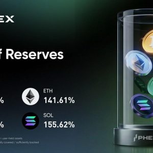 Phemex Publishes April 2026 Proof of Reserves, Reporting 131% Total Reserve Ratio
