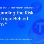 The Steadfastness of a 13-Year Veteran Exchange: Understanding the Risk Control Logic Behind HTX Earn