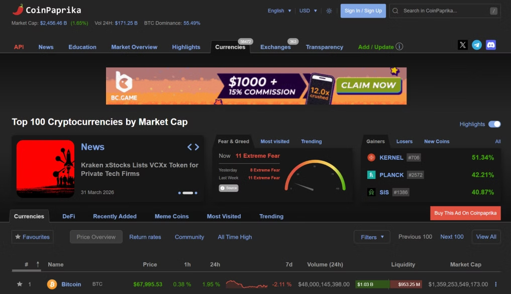 List of Alternatives to CoinMarketCap 6 https://usethebitcoin.com/wp-content/uploads/2026/04/image7-7.png UseTheBitcoin image4 11