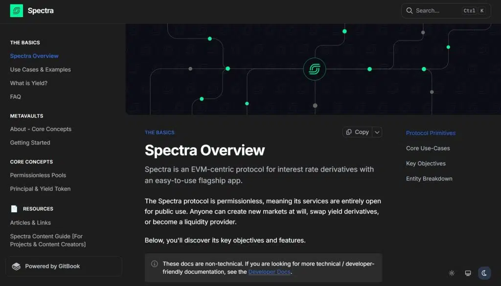 Spectra Finance Airdrop Guide: Yield, MetaVaults, and veSPECTRA Rewards 3 https://usethebitcoin.com/wp-content/uploads/2026/04/image2-10.png UseTheBitcoin image4 6