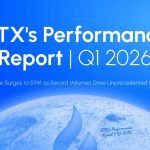 HTX Q1 2026 Report: User Base Surges to 59M as Record Volumes Drive Unprecedented Wealth Effects