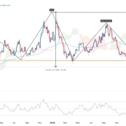 Solana Prediction 2026: Where Analysts Agree and Disagree