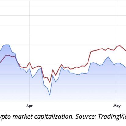 XRP ETF News: What the Latest SEC Updates Mean for XRP Price