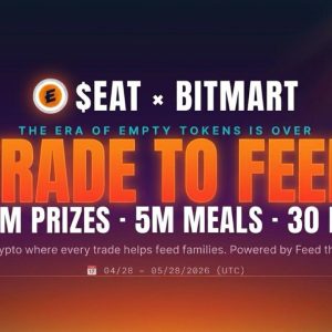BitMart x $EAT Trade-to-Feed Competition to Pay Out $4.4M USDT to Traders in May 2026