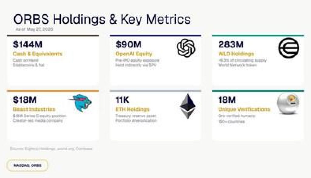 EIGHTCO HOLDINGS Image4 1779976204PraWc1X78l