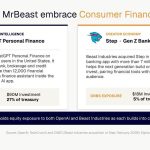 Home 9 UseTheBitcoin Eightco Holdings (NASDAQ: ORBS) Reports Total Holdings of Approximately $337 Million, Includes OpenAI, Beast Industries, More Than 11,000 ETH and Over 283 Million WLD Tokens