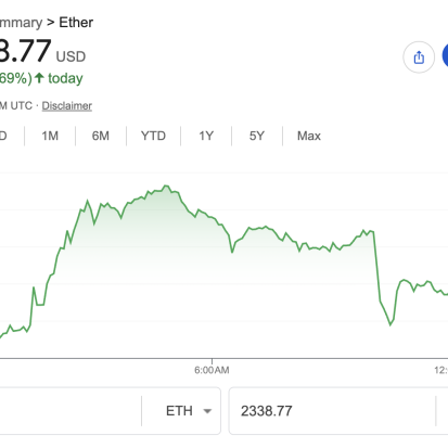 Ethereum Price USD: What It Is and Why It Matters