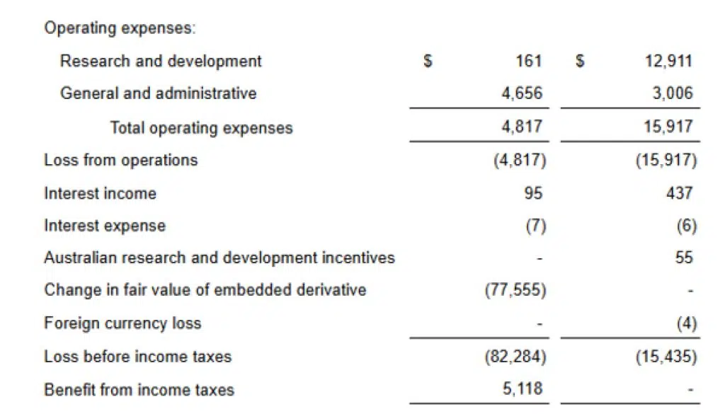 Cypherpunk Technologies Reports First Quarter 2026 Financial Results 4 https://usethebitcoin.com/wp-content/uploads/2026/04/featured_Cypherpunk_Logo_17762730087U60DdeRVq_17762730084udyraYw46.jpg UseTheBitcoin Screenshot 2026 05 15 121415 17788403213M1CkClvZP