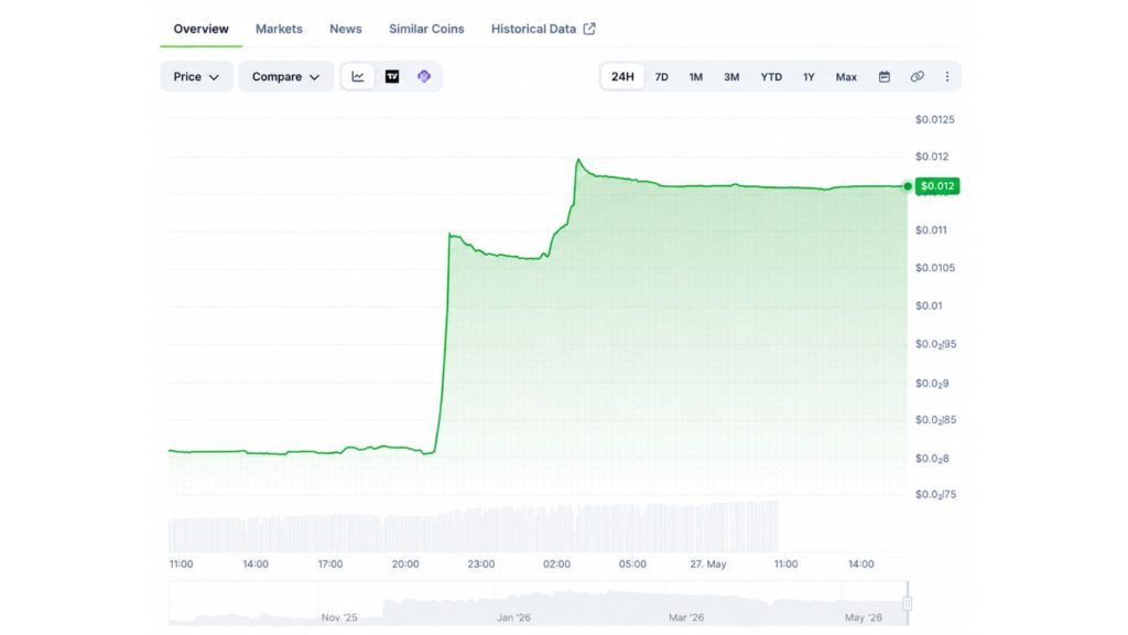 Use the BTC 8 1