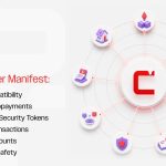 Casper Network Publishes the Casper Manifest, a Multi-Year Roadmap to Power Regulated Real-World Assets and the Machine Economy