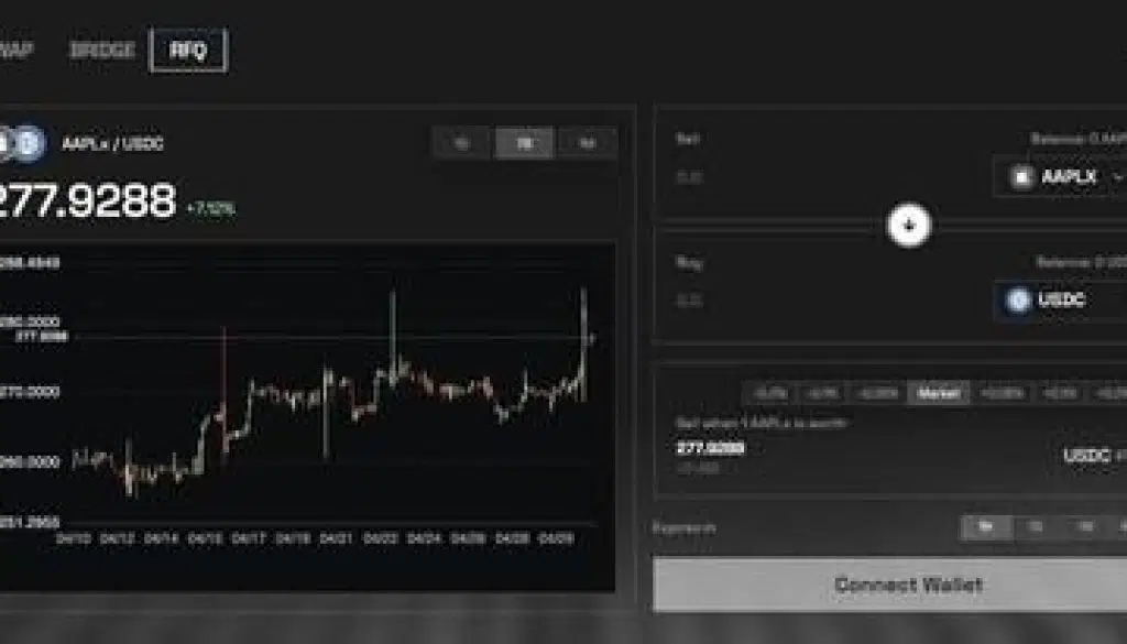 Mantle, Bybit and Fluxion Bring xStocks Tokenized Equities to Institutional Standard with Atomic RFQ (PRNewsfoto/Mantle)
