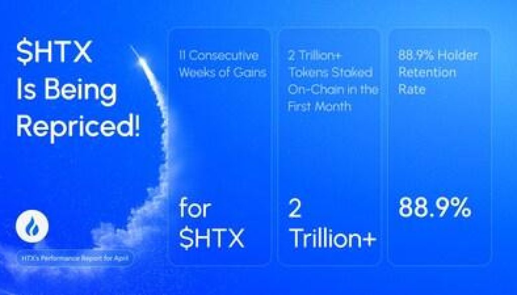 HTX Releases April Performance Report: Futures Trading Volume Nears $100 Billion, HTX Earn Strengthens Its Position as a (PRNewsfoto/HTX)