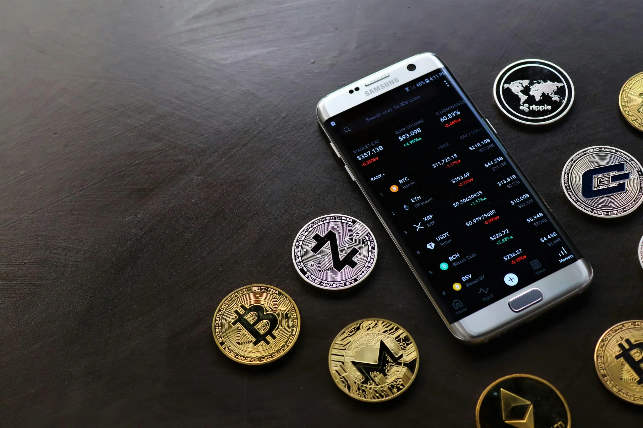 What Cryptocurrency Should I Buy Right Now? Here’s the Simple Answer