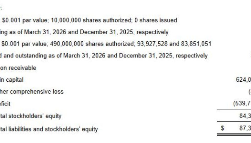 Cypherpunk Technologies Reports First Quarter 2026 Financial Results 3 https://usethebitcoin.com/wp-content/uploads/2026/04/featured_Cypherpunk_Logo_17762730087U60DdeRVq_17762730084udyraYw46.jpg UseTheBitcoin yQJ4vz4 1778840682akUfYP7Zms