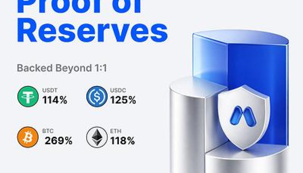 MEXC Releases June 2026 Proof of Reserves with 156.5% Average Reserve Ratio Across Major Assets 2 https://usethebitcoin.com/wp-content/uploads/2026/06/6f4656b9dbba4b58b54a2c65c350c0e2_1781519106B6QC4AVvSu.jpg UseTheBitcoin June Proof of Reserves