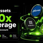 Home 10 UseTheBitcoin Phemex Expands TradFi Offering Beyond 70 Assets, Bringing Global Equities to 24/7 Crypto Markets
