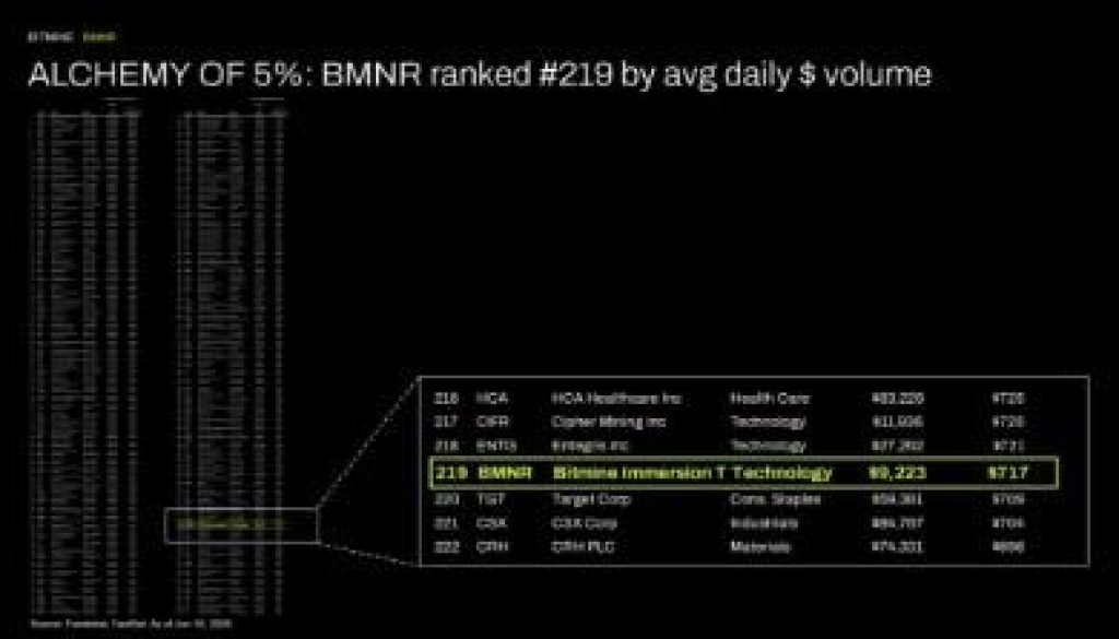 2 Bitmine Alchemy 1782132604mwcx9TBsIE