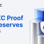 Home 11 UseTheBitcoin MEXC Releases June 2026 Proof of Reserves with 156.5% Average Reserve Ratio Across Major Assets